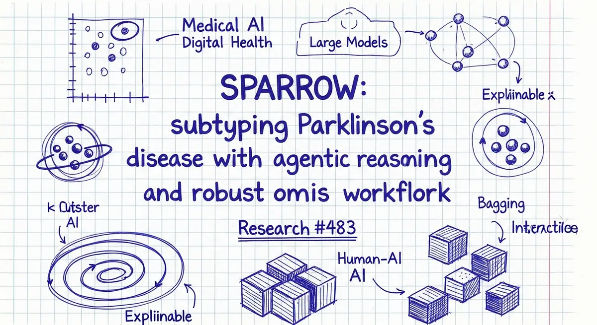 SPARROW: סיווג תתי־סוגים של מחלת פרקינסון באמצעות reasoning סוכני ותהליך עבודה רובסטי של omics