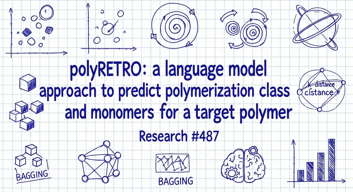 polyRETRO: גישת מודל שפה לחיזוי מחלקת הפולימריזציה והמונומרים עבור פולימר יעד