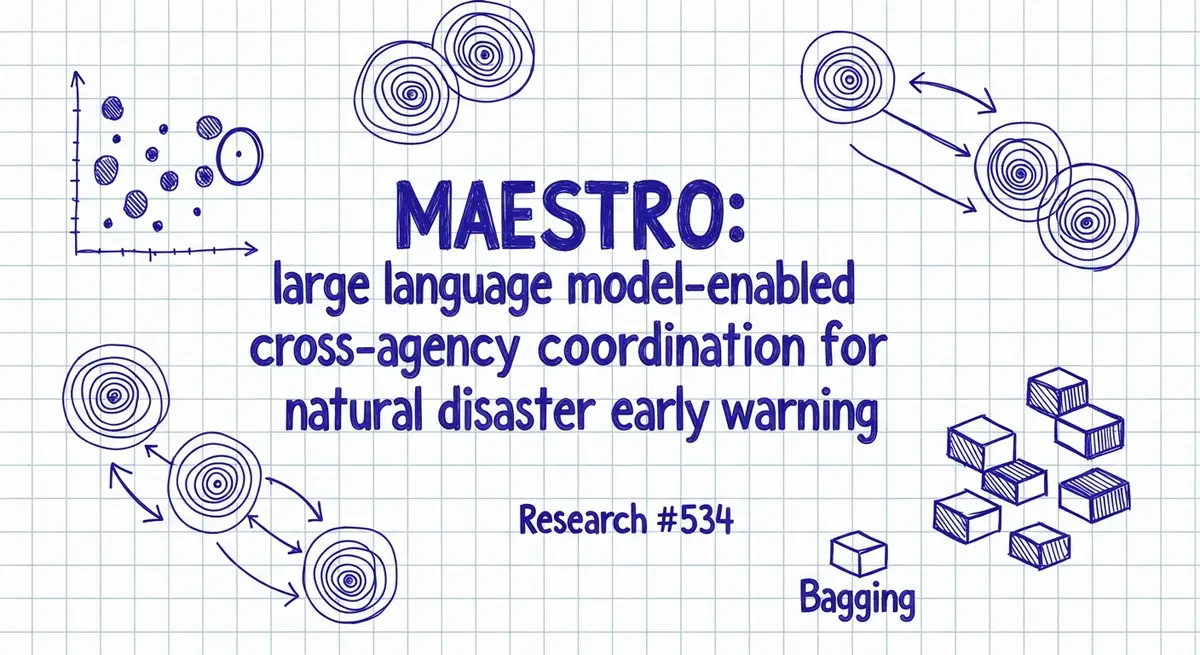 MAESTRO: תיאום בין-סוכנותי להתרעה מוקדמת על אסונות טבע, המופעל באמצעות מודל שפה גדול