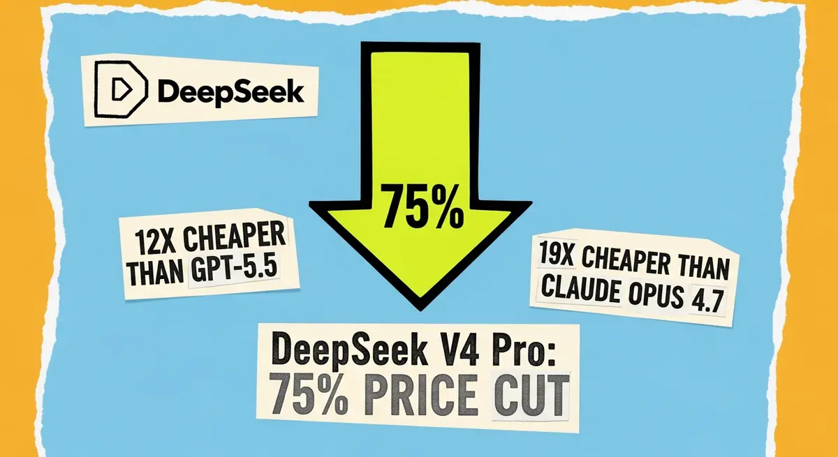DeepSeek מכריזה על קיצוץ מחירים של 75% כצעד קבוע