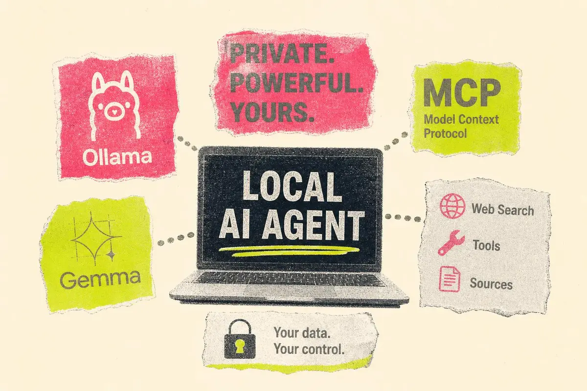 כך בונים סוכן AI מקומי עם LLM, Ollama ו-MCP: המדריך החדש לארגונים שרוצים שליטה בנתונים