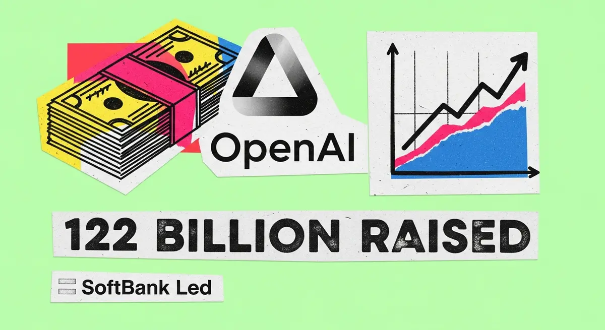 OpenAI גייסה 122 מיליארד דולר בשווי של 852 מיליארד דולר לקראת הנפקה