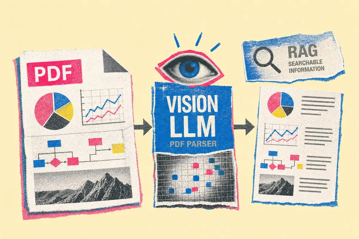 מודלי Vision LLM משנים את עיבוד ה-PDF: כך הופכים גרפים, דיאגרמות ותמונות למידע בר־חיפוש ב-RAG
