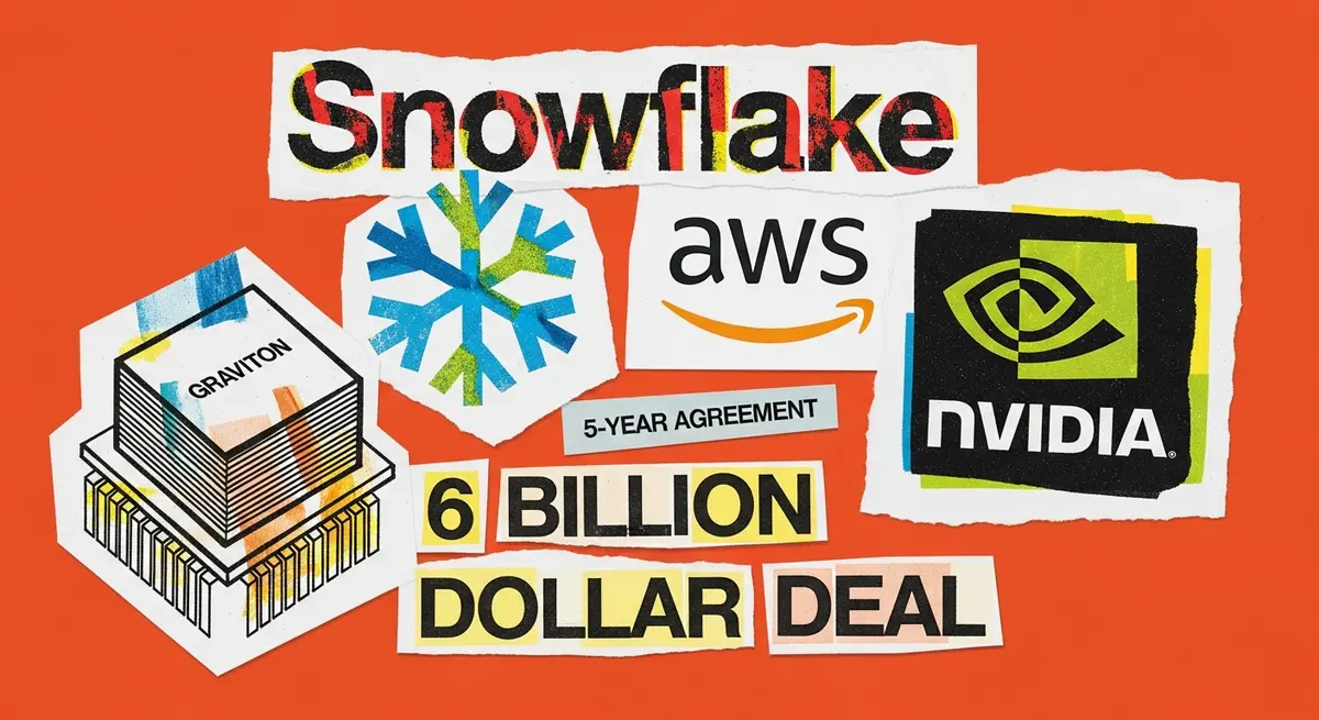Snowflake חותמת עסקת ענק של 6 מיליארד דולר עם AWS